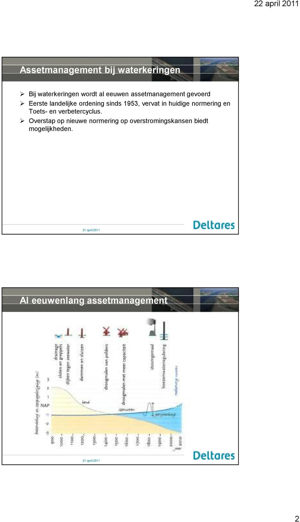 huidige normering en Toets- en verbetercyclus.