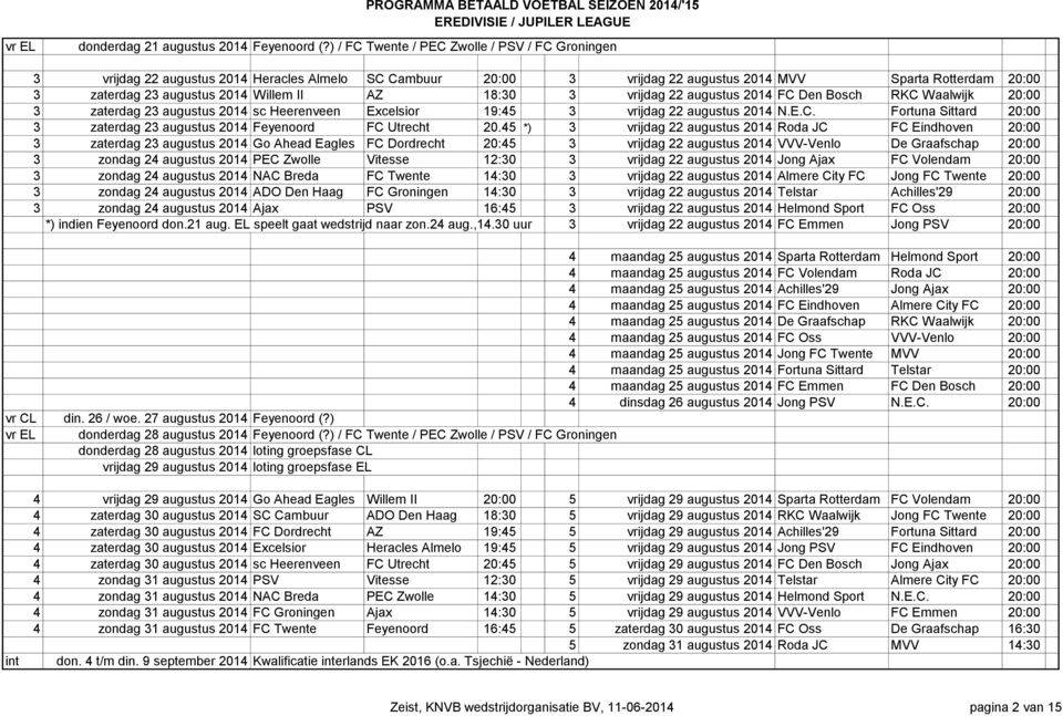 AZ 18:30 3 vrijdag 22 augustus 2014 FC Den Bosch RKC Waalwijk 20:00 3 zaterdag 23 augustus 2014 sc Heerenveen Excelsior 19:45 3 vrijdag 22 augustus 2014 N.E.C. Fortuna Sittard 20:00 3 zaterdag 23 augustus 2014 Feyenoord FC Utrecht 20.