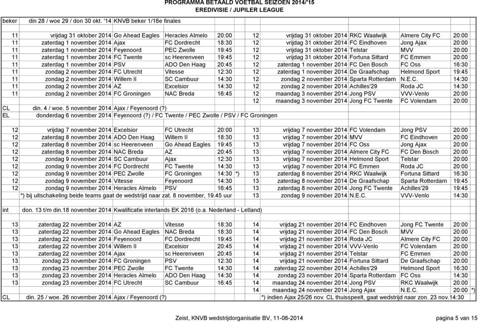 Dordrecht 18:30 12 vrijdag 31 oktober 2014 FC Eindhoven Jong Ajax 20:00 11 zaterdag 1 november 2014 Feyenoord PEC Zwolle 19:45 12 vrijdag 31 oktober 2014 Telstar MVV 20:00 11 zaterdag 1 november 2014