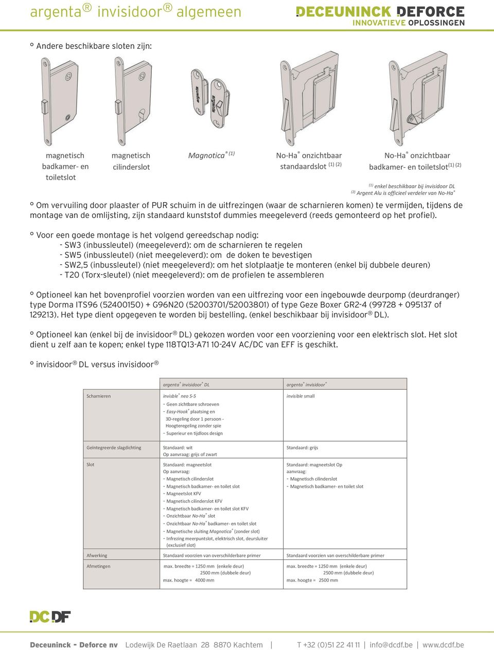 magnetisch plaaster of PUR schuim Magnotica in de (1) uitfrezingen No-Ha (waar onzichtbaar de scharnieren komen) No-Ha te onzichtbaar vermijden, (1) (2) badkamer- en cilinderslot standaardslot (1)