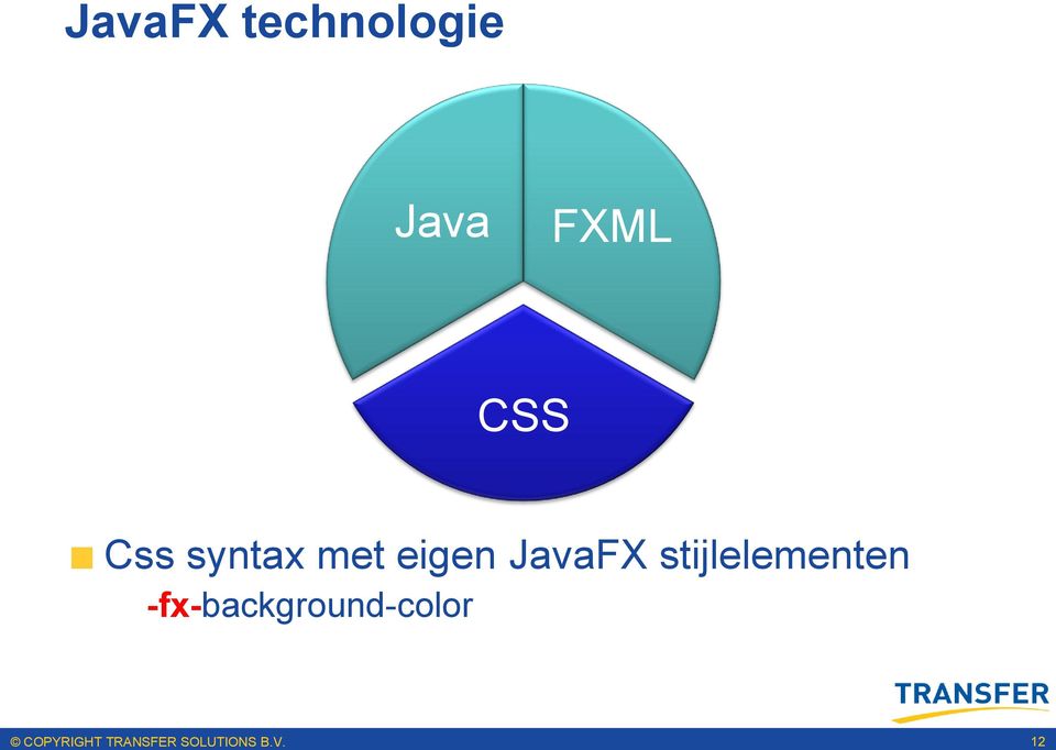 eigen JavaFX