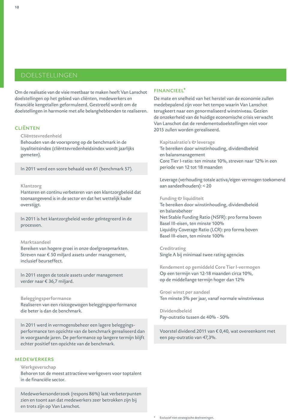 cliënten Cliënttevredenheid Behouden van de voorsprong op de benchmark in de loyaliteitsindex (cliënttevredenheidsindex wordt jaarlijks gemeten). In 2011 werd een score behaald van 61 (benchmark 57).