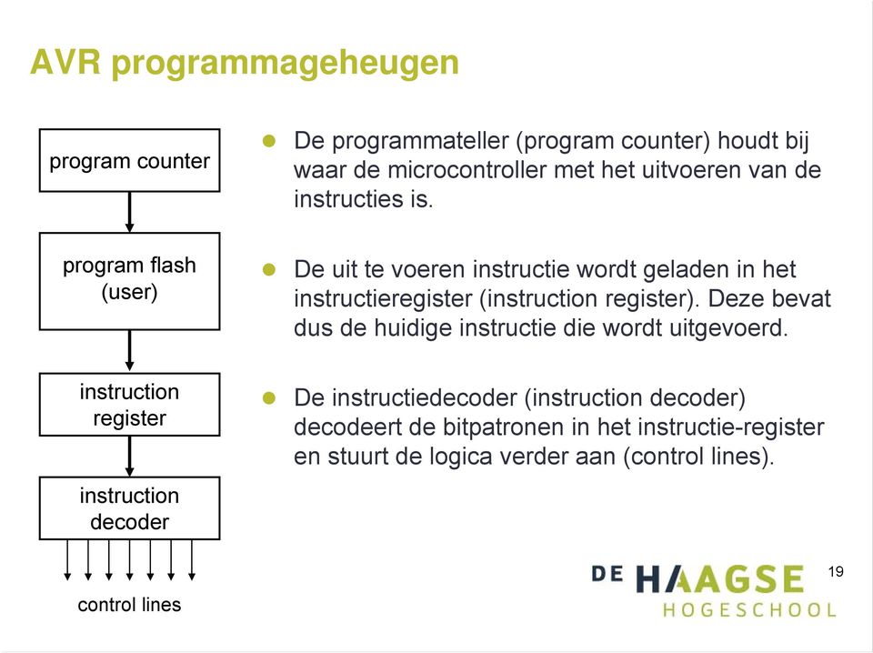 program flash (user) instruction register instruction decoder De uit te voeren instructie wordt geladen in het instructieregister