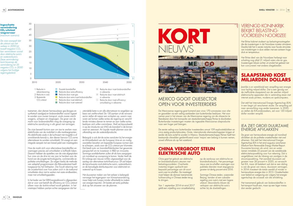 50 45 40 35 30 25 20 15 10 5 0 2010 2020 2030 2040 2050 I H G F E D C B A 1 2 3 KORT NIEUWS VERENIGD KONINKRIJK BEKIJKT BELASTING- VOORDELEN NOORDZEE Het Britse kabinet studeert op