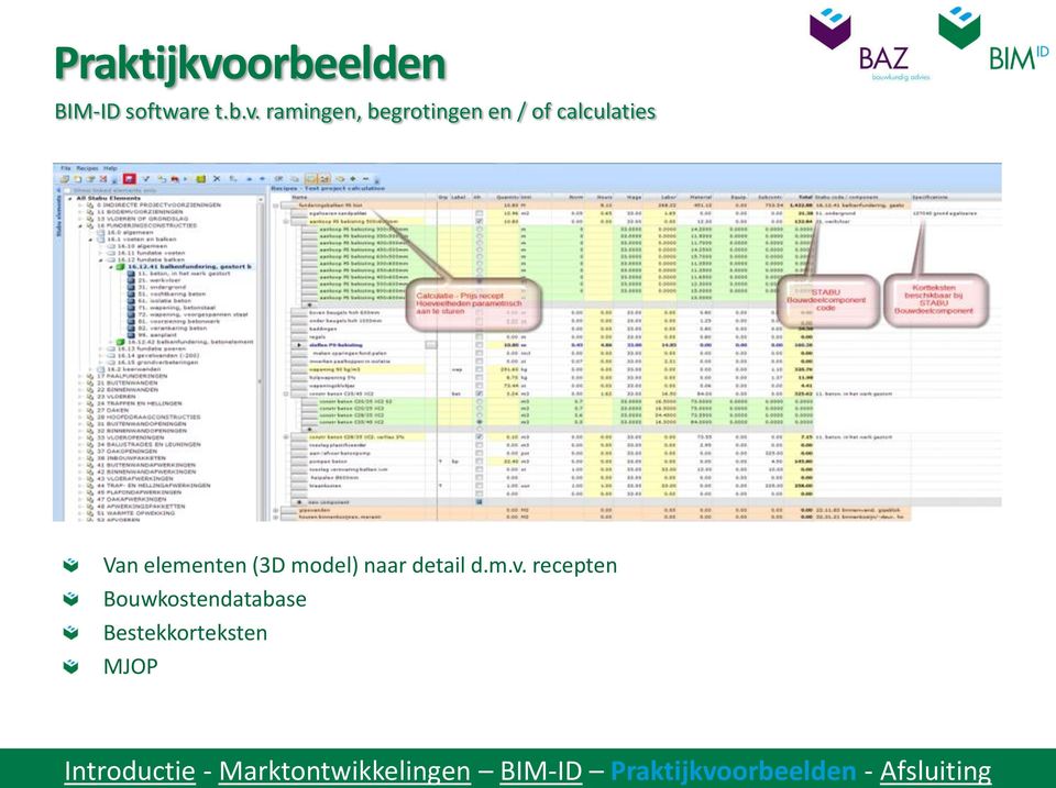 ramingen, begrotingen en / of calculaties