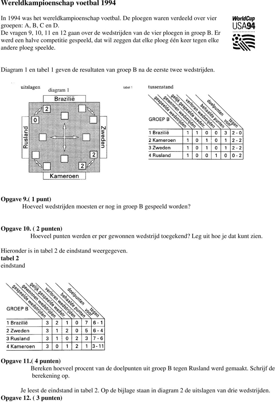 Diagram 1 en tabel 1 geven de resultaten van groep B na de eerste twee wedstrijden. diagram 1 Opgave 9.( 1 punt) Hoeveel wedstrijden moesten er nog in groep B gespeeld worden? Opgave 10.