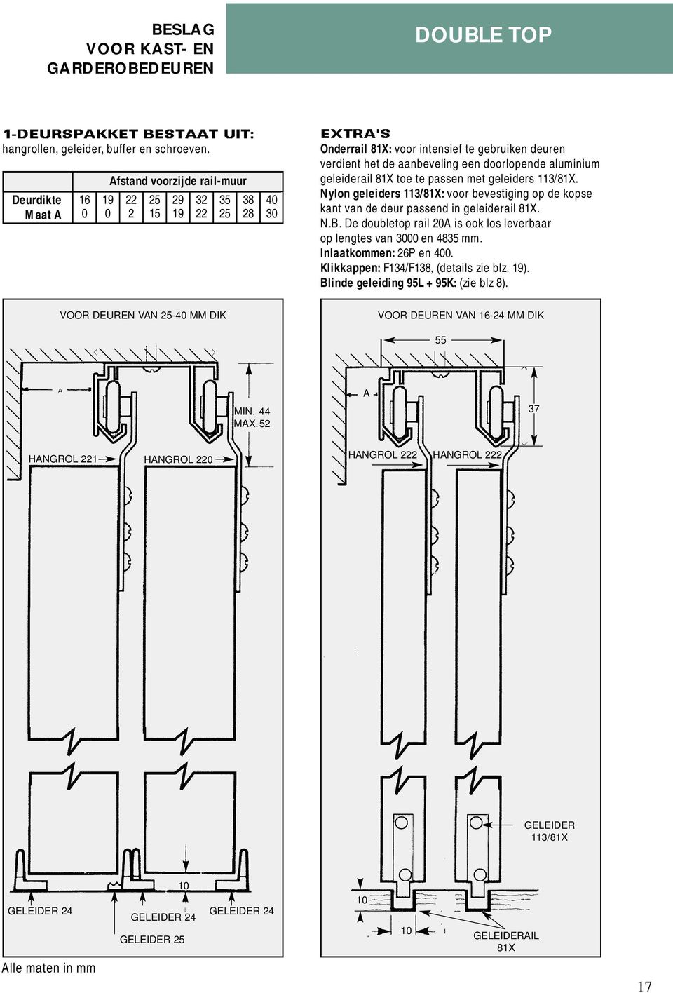 aluminium geleiderail 81X toe te passen met geleiders 113/81X. Nylon geleiders 113/81X: voor bevestiging op de kopse kant van de deur passend in geleiderail 81X. N.B.