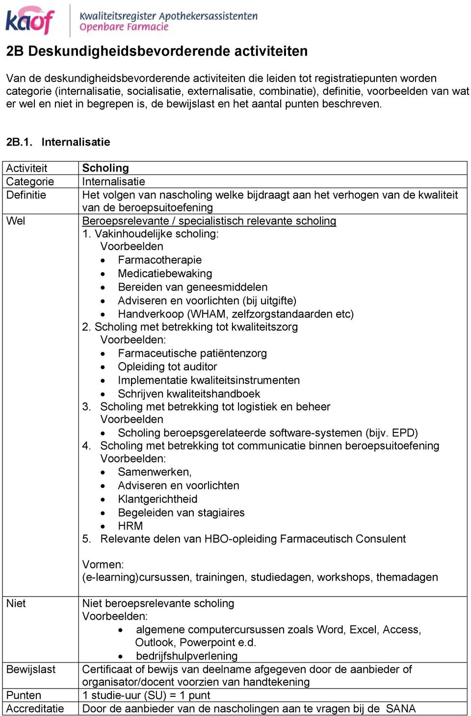 Internalisatie Scholing Internalisatie Het volgen van nascholing welke bijdraagt aan het verhogen van de kwaliteit van de beroepsuitoefening Beroepsrelevante / specialistisch relevante scholing 1.