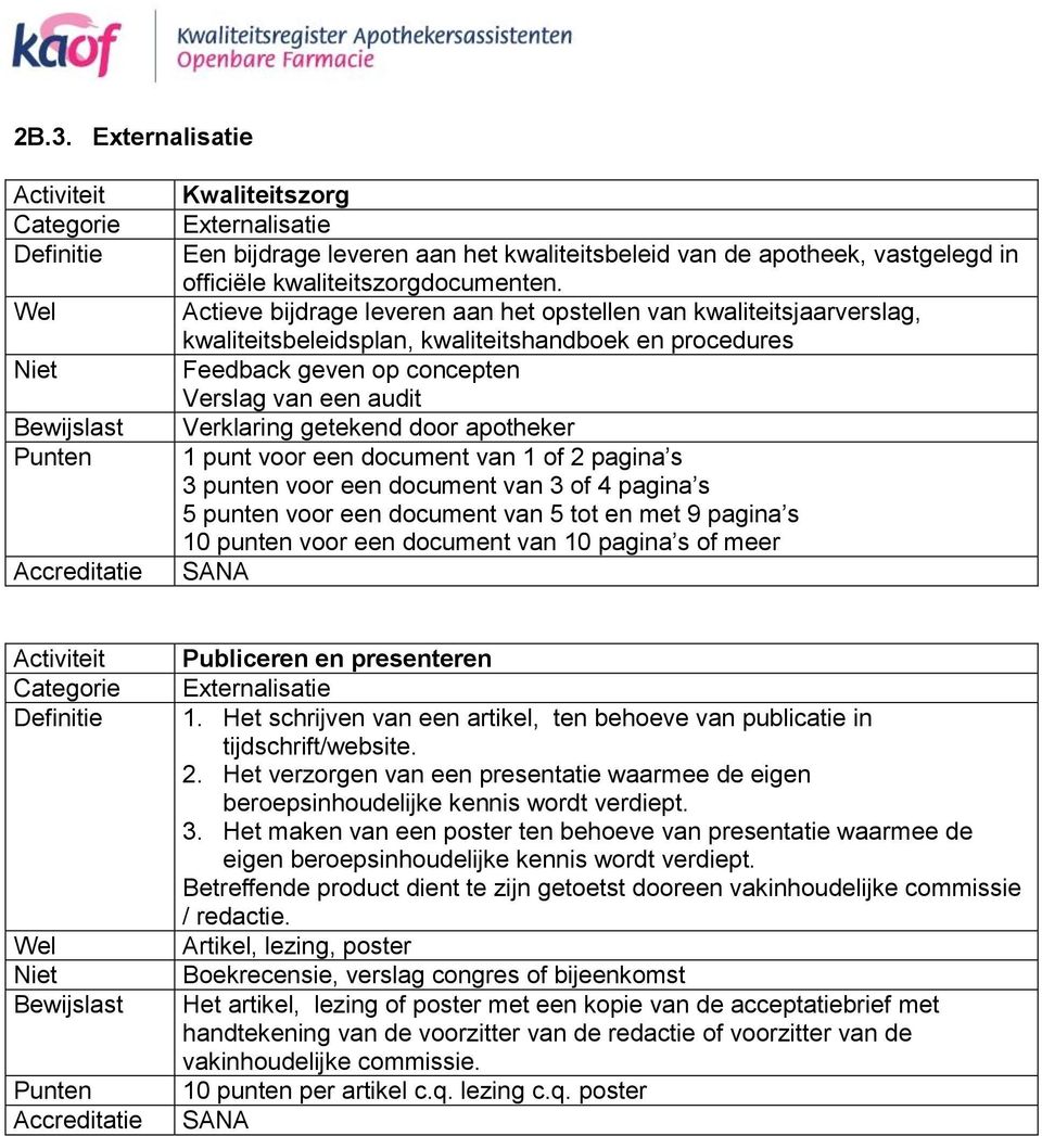 door apotheker 1 punt voor een document van 1 of 2 pagina s 3 punten voor een document van 3 of 4 pagina s 5 punten voor een document van 5 tot en met 9 pagina s 10 punten voor een document van 10