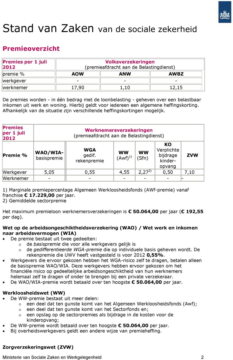 Afhankelijk van de situatie zijn verschillende heffingskortingen mogelijk.