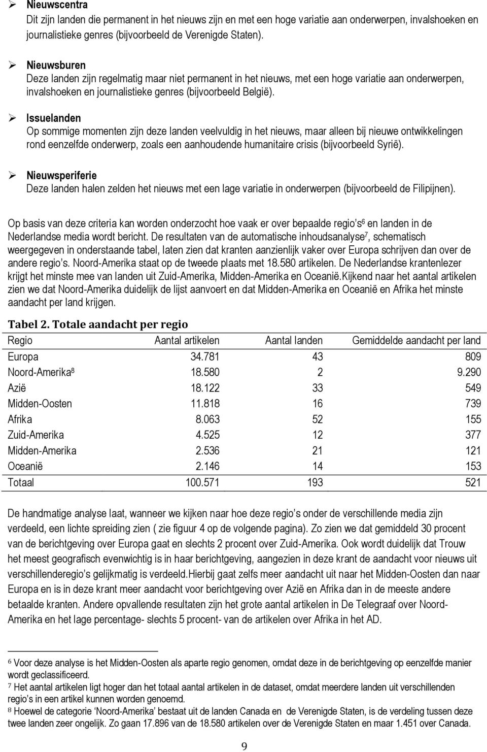 Issuelanden Op sommige momenten zijn deze landen veelvuldig in het nieuws, maar alleen bij nieuwe ontwikkelingen rond eenzelfde onderwerp, zoals een aanhoudende humanitaire crisis (bijvoorbeeld