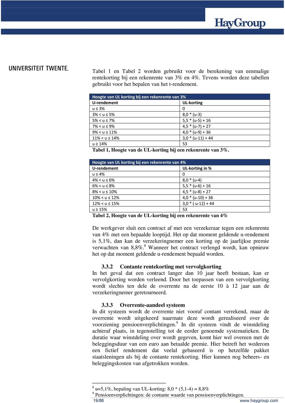 (u-11) + 44 u 14% 53 Tabel 1, Hoogte van de UL-korting bij een rekenrente van 3%.