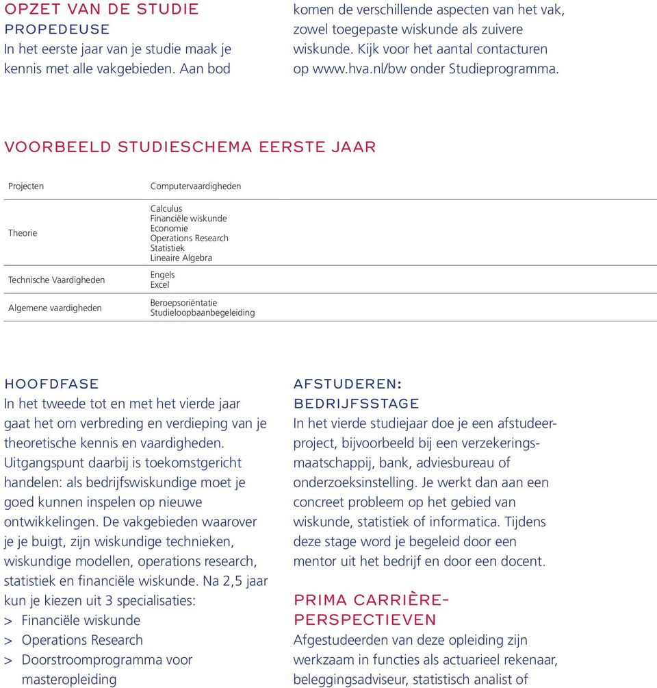 Voorbeeld studieschema eerste jaar Projecten Theorie Technische Vaardigheden Algemene vaardigheden Computervaardigheden Calculus Financiële wiskunde Economie Operations Research Statistiek Lineaire