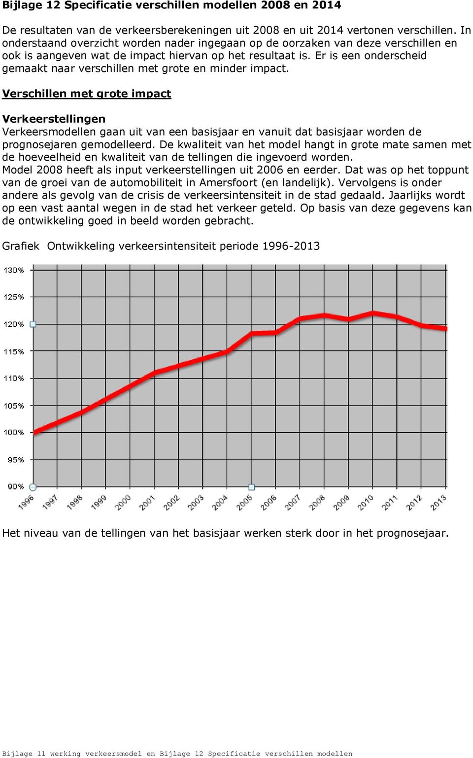 Er is een onderscheid gemaakt naar verschillen met grote en minder impact.