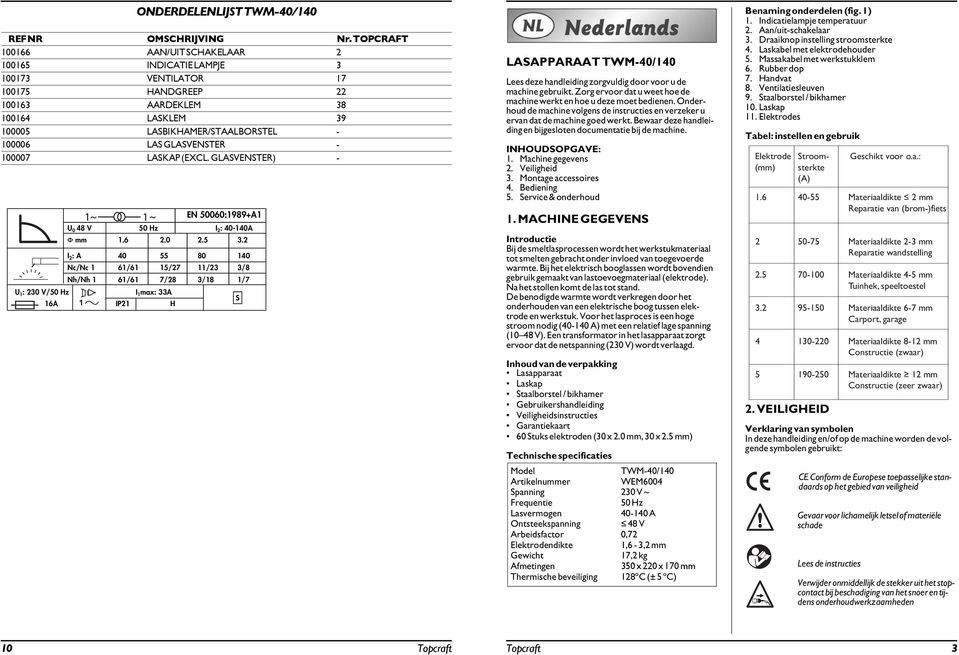 - 100007 LASKAP (EXCL. GLASVENSTER) - U 1 : 230 V/50 Hz I 1 max: 33A 16A IP21 H EN 50060:1989+A1 U 0 48 V 50 Hz I 2 : 40-140A Φ mm 1.6 2.0 2.5 3.