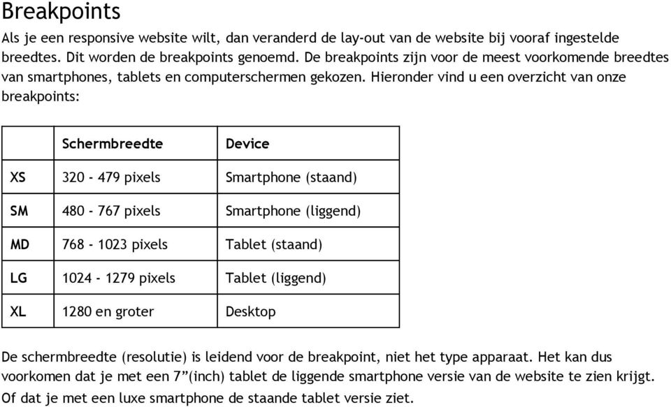 Hieronder vind u een overzicht van onze breakpoints: Schermbreedte Device XS 320-479 pixels Smartphone (staand) SM 480-767 pixels Smartphone (liggend) MD 768-1023 pixels Tablet (staand) LG