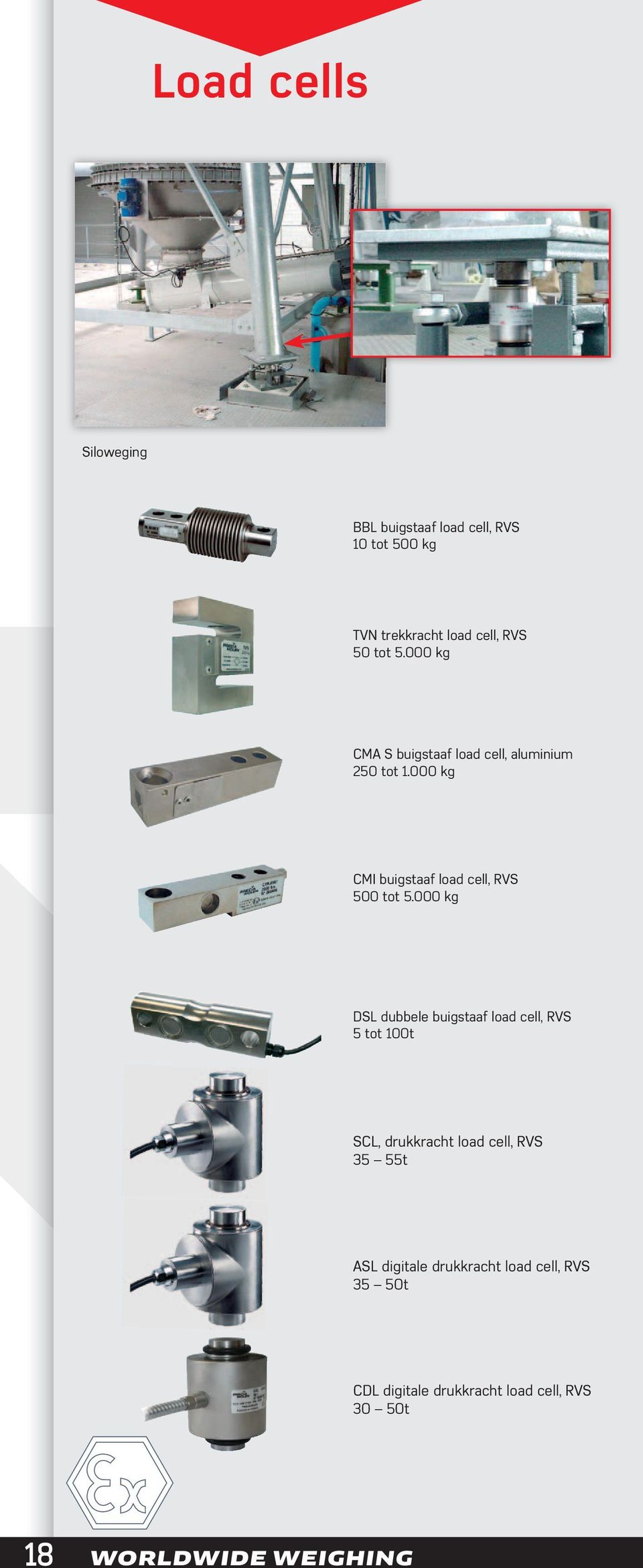 000 kg DSL dubbele buigstaaf load cell, RVS 5 tot 100t SCL, drukkracht load cell, RVS 35 55t ASL