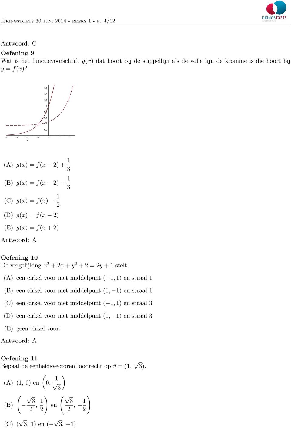 (A) g() = f ( ) + (B) g() = f ( ) (C) g() = f () (D) g() = f ( ) g() = f ( + ) Oefening De vergelijking + + y + = y + stelt (A) een cirkel voor met