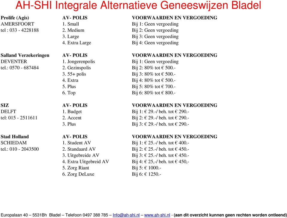 55+ polis Bij 3: 80% tot 500.- 4. Extra Bij 4: 80% tot 500.- 5. Plus Bij 5: 80% tot 700.- 6. Top Bij 6: 80% tot 800.- SIZ AV- POLIS VOORWAARDEN EN VERGOEDING DELFT 1. Budget Bij 1: 29.-/ beh. tot 290.