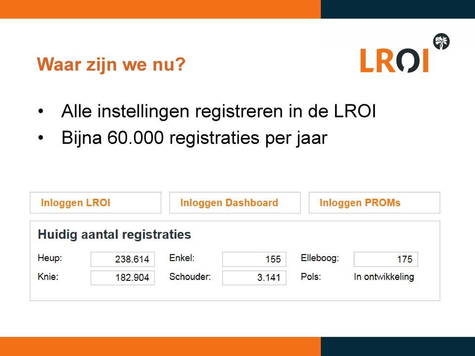 registreren in de LROI