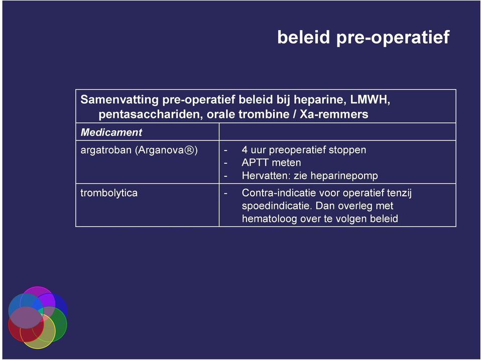 uur preoperatief stoppen - APTT meten - Hervatten: zie heparinepomp trombolytica -