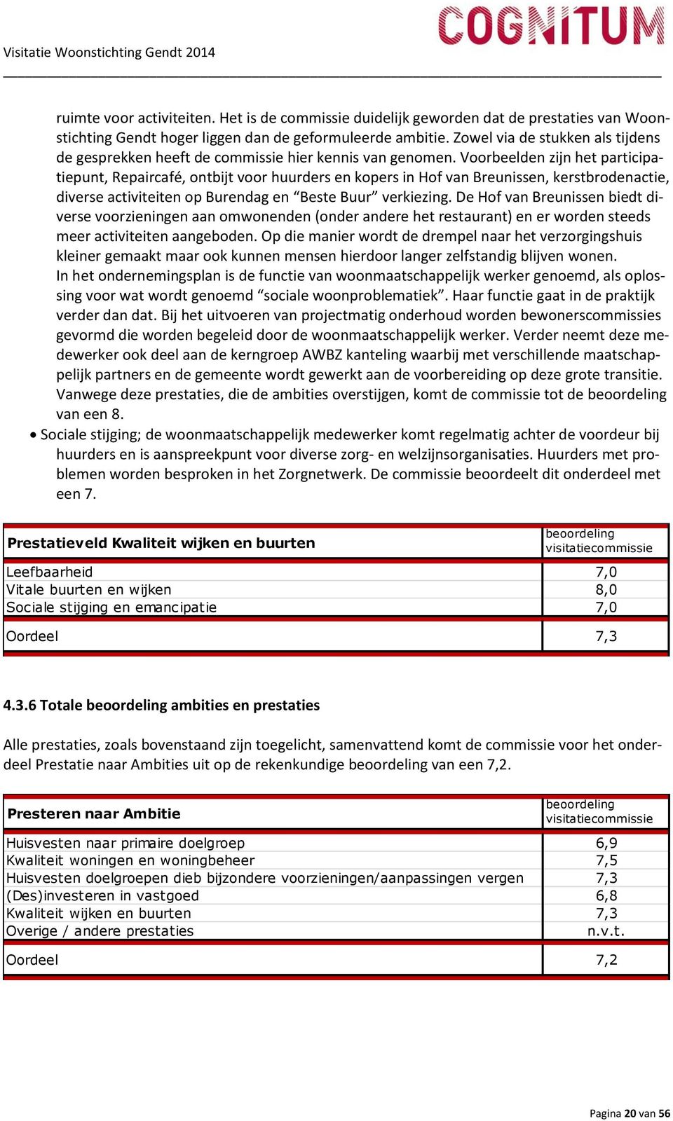 Voorbeelden zijn het participatiepunt, Repaircafé, ontbijt voor huurders en kopers in Hof van Breunissen, kerstbrodenactie, diverse activiteiten op Burendag en Beste Buur verkiezing.