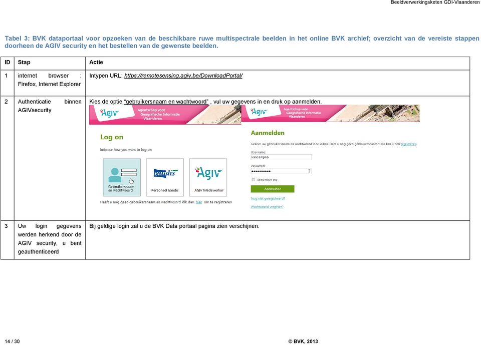 agiv.be/downloadportal/ 2 Authenticatie binnen AGIVsecurity Kies de optie gebruikersnaam en wachtwoord, vul uw gegevens in en druk op aanmelden.