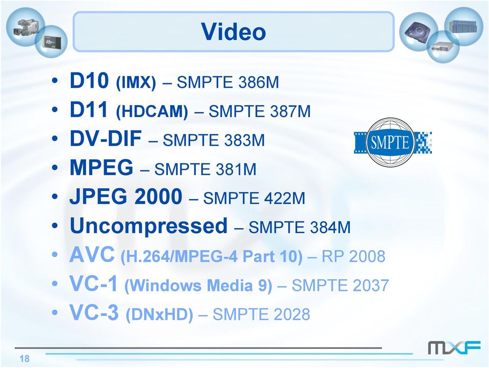 Uncompressed SMPTE 384M AVC (H.