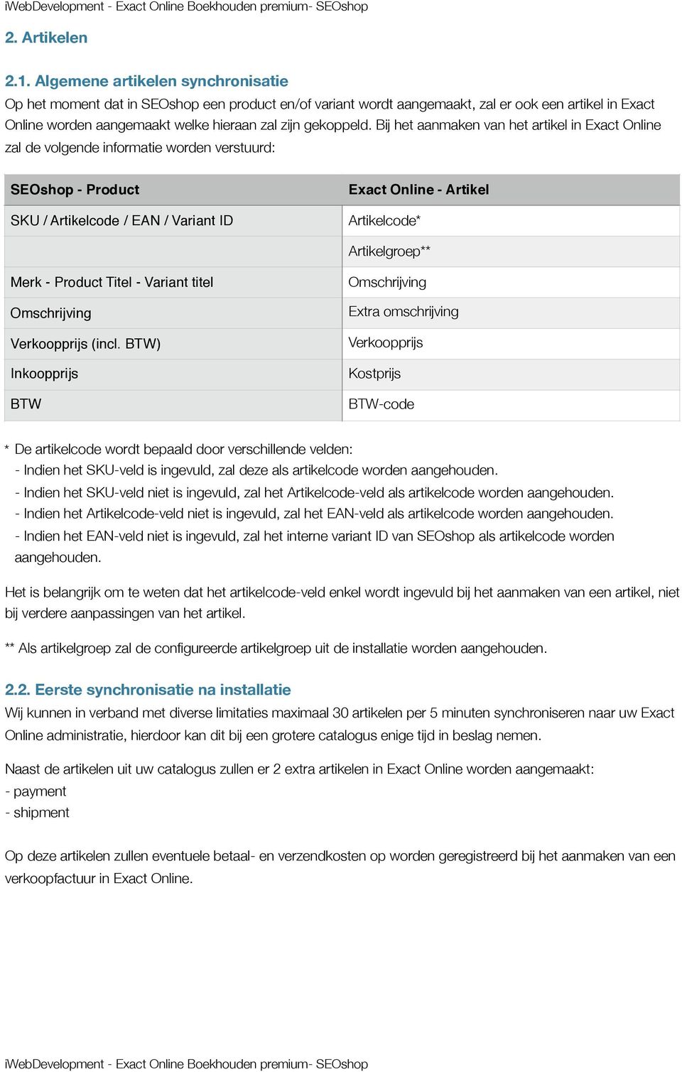 Bij het aanmaken van het artikel in Exact Online zal de volgende informatie worden verstuurd: SEOshop - Product SKU / Artikelcode / EAN / Variant ID Exact Online - Artikel Artikelcode* Artikelgroep**