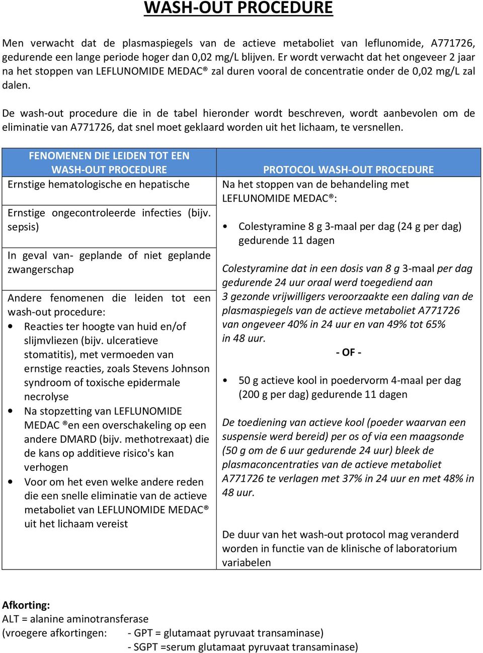 De wash-out procedure die in de tabel hieronder wordt beschreven, wordt aanbevolen om de eliminatie van A771726, dat snel moet geklaard worden uit het lichaam, te versnellen.