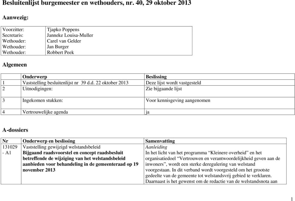 Vaststelling besluitenlijst nr 39 d.