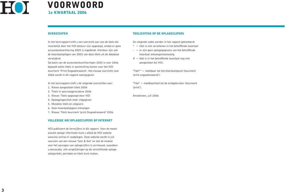 Op basis van de accountantsverklaringen 2005 is voor 2006 bepaald welke titels in aanmerking komen voor het HOI keurmerk Print Ongeadresseerd.