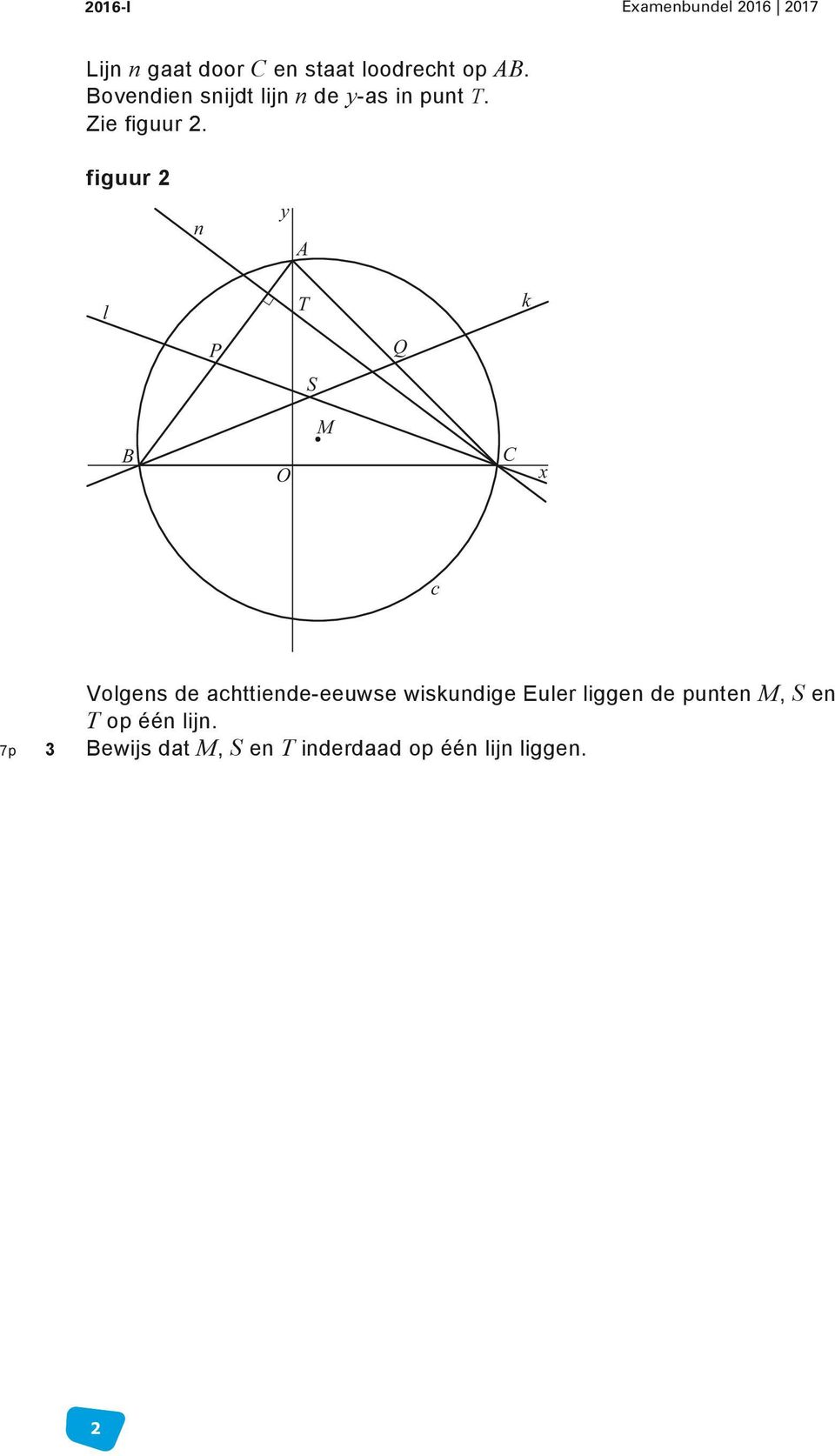 figuur 2 n A l T k P Q S B M C c Volgens de achttiende-eeuwse wiskundige Euler liggen