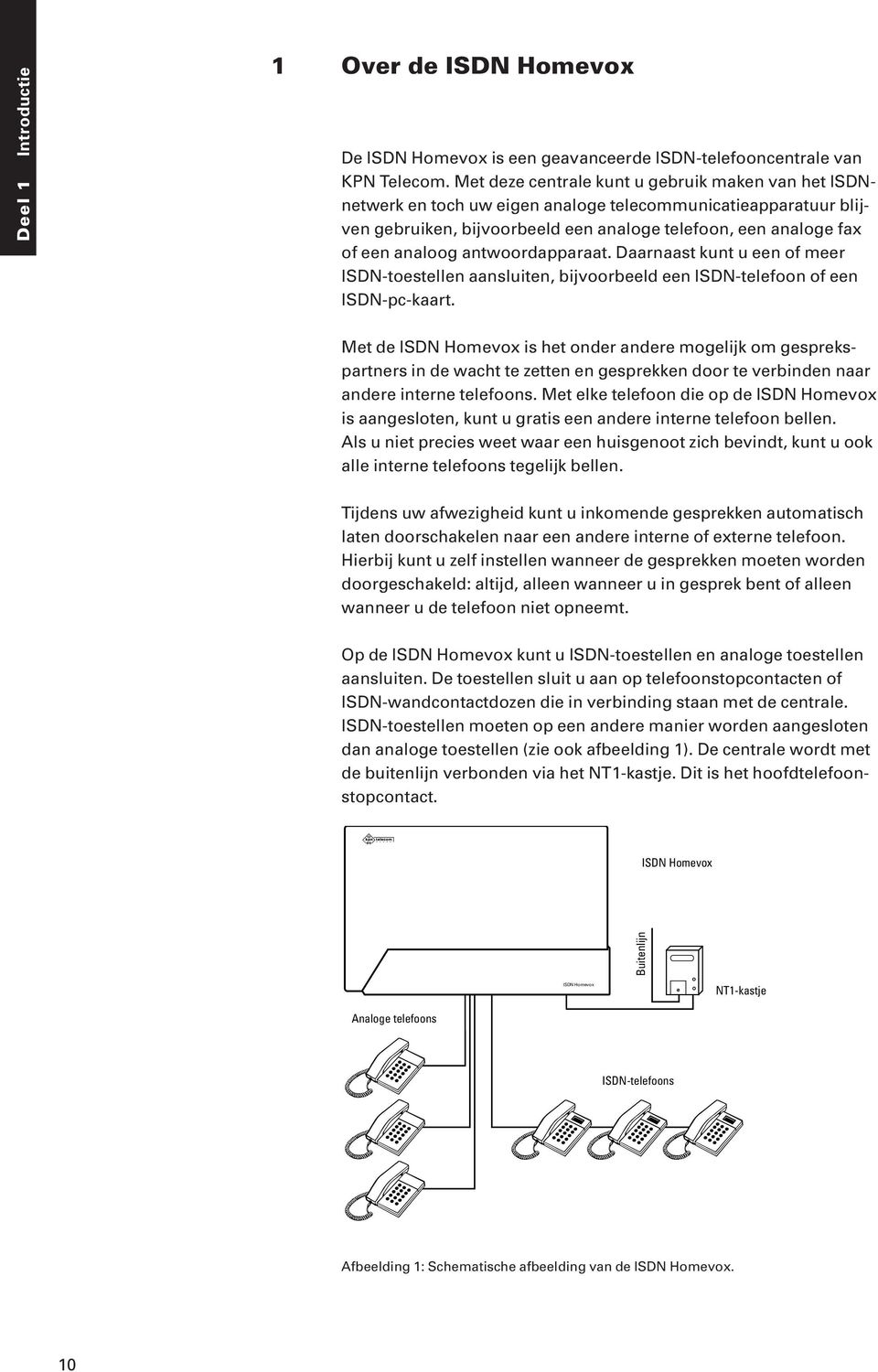 antwoordapparaat. Daarnaast kunt u een of meer ISDN-toestellen aansluiten, bijvoorbeeld een ISDN-telefoon of een ISDN-pc-kaart.