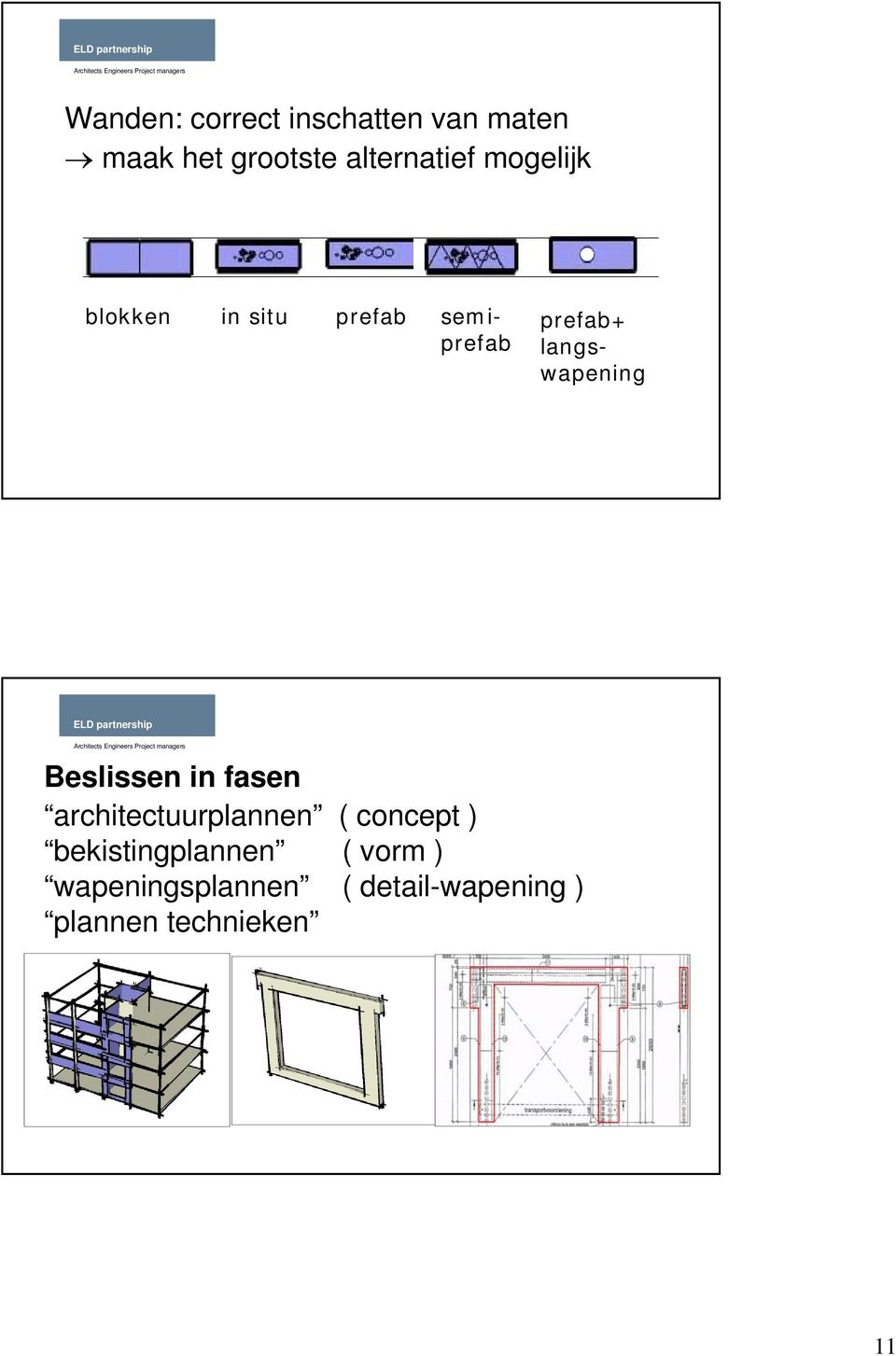 Beslissen in fasen architectuurplannen ( concept )