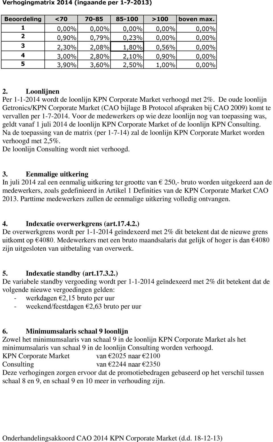 Loonlijnen Per 1-1-2014 wordt de loonlijn KPN Corporate Market verhoogd met 2%.