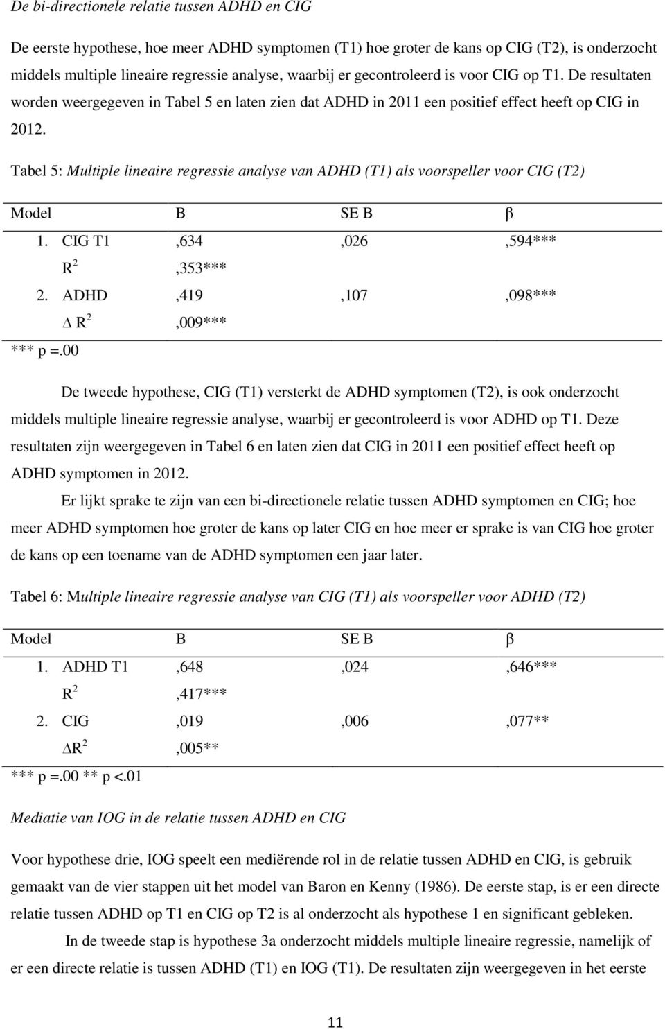 Tabel 5: Multiple lineaire regressie analyse van ADHD (T1) als voorspeller voor CIG (T2) Model B SE B β 1. CIG T1 R 2,634,353*** 2. ADHD R 2,419,009*** *** p =.