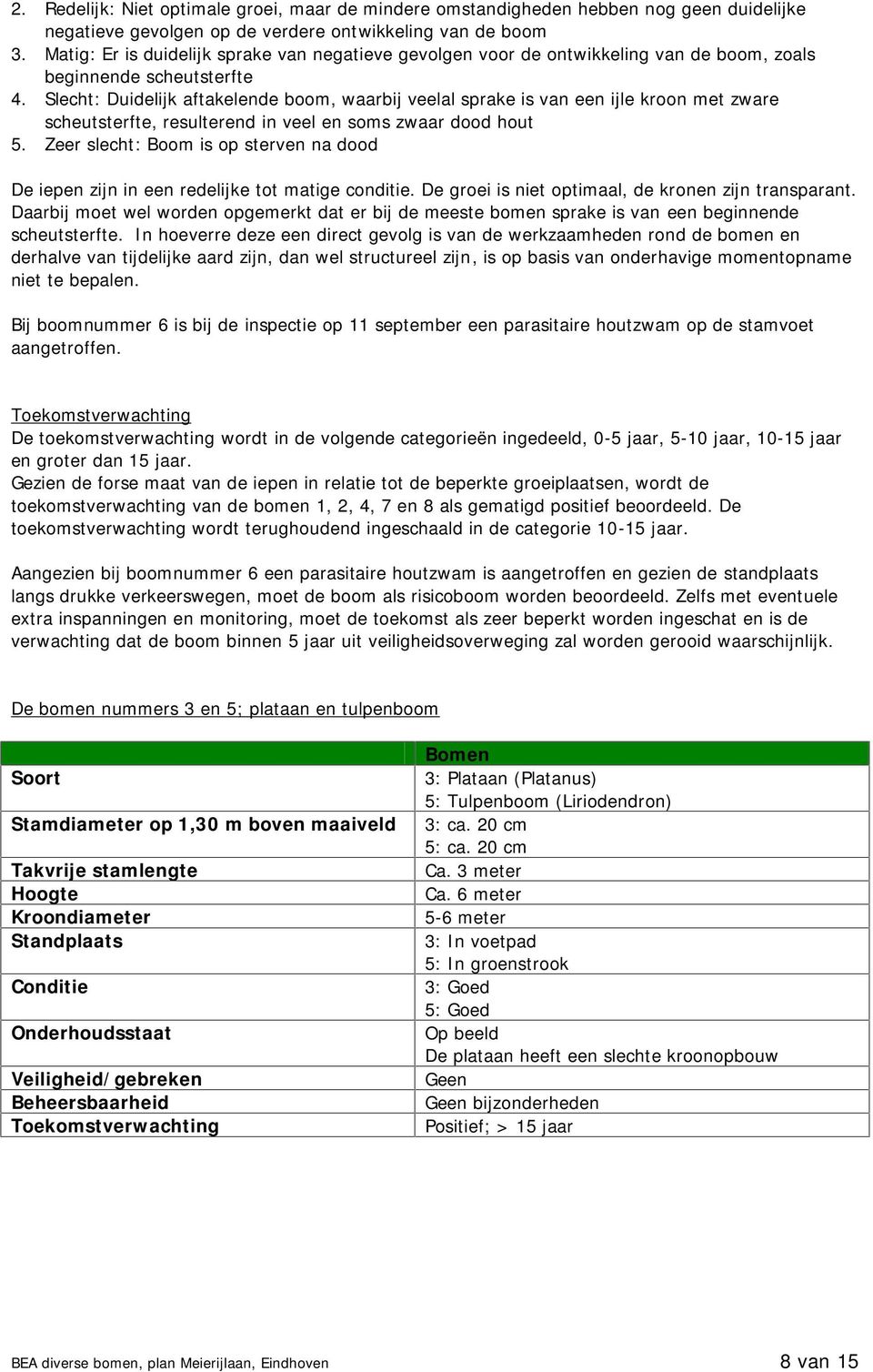 Slecht: Duidelijk aftakelende boom, waarbij veelal sprake is van een ijle kroon met zware scheutsterfte, resulterend in veel en soms zwaar dood hout 5.