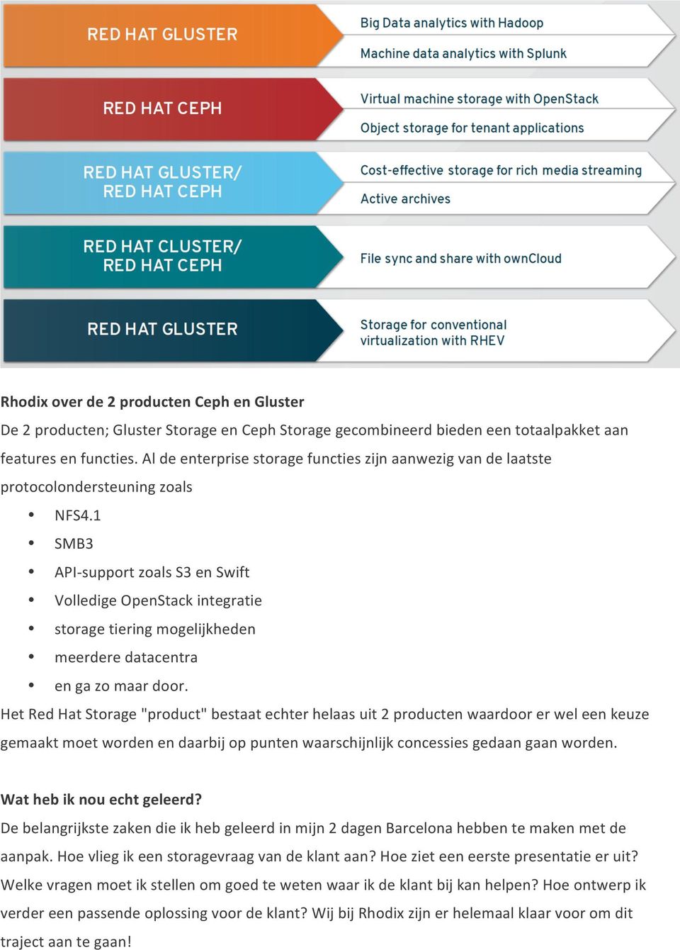 1 SMB3 API-support zoals S3 en Swift Volledige OpenStack integratie storage tiering mogelijkheden meerdere datacentra en ga zo maar door.