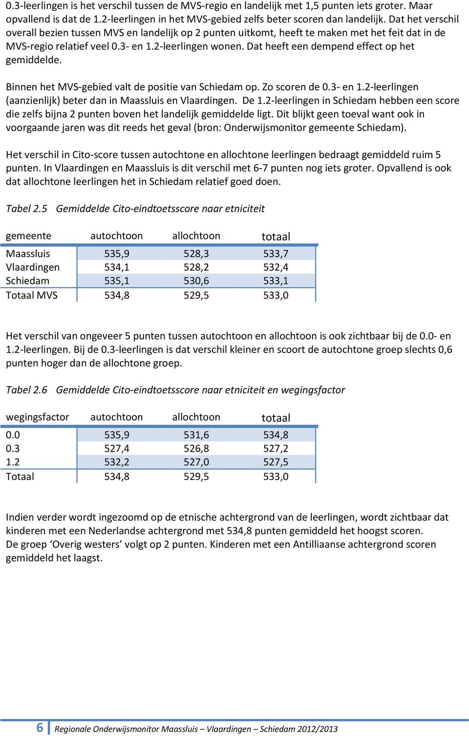 Dat heeft een dempend effect op het gemiddelde. Binnen het MVS-gebied valt de positie van Schiedam op. Zo scoren de 0.3- en 1.2-leerlingen (aanzienlijk) beter dan in Maassluis en Vlaardingen. De 1.