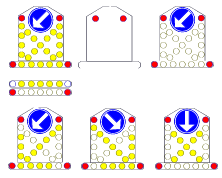 Prioritaire voertuigen - vervolg ( BLAUWE LEDS) De gele LED s kunnen in verschillende fasen branden Vooraanzicht Het bord D1 draait automatisch in de gegeven richting.