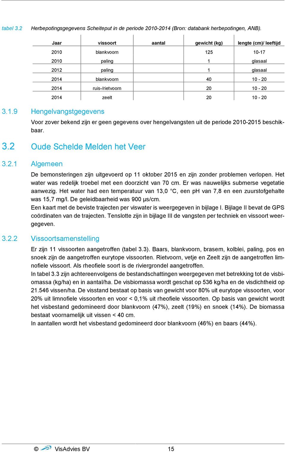 Er was nauwelijks submerse vegetatie aanwezig. Het water had een temperatuur van 3, C, een ph van 7,8 en een zuurstofgehalte was 5,7 mg/l. De geleidbaarheid was 9 µs/cm.