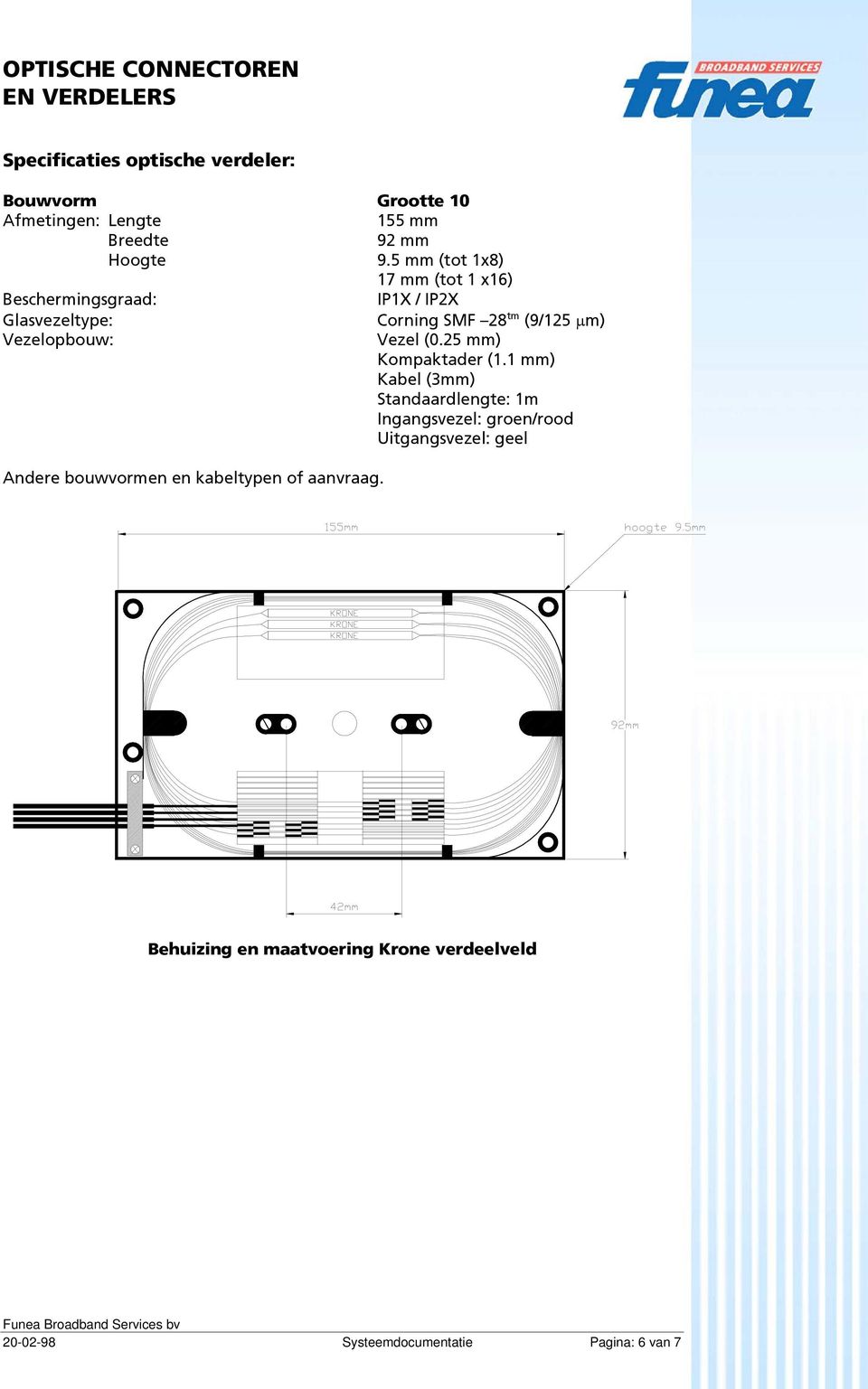 Vezelopbouw: Vezel (0.25 mm) Kompaktader (1.