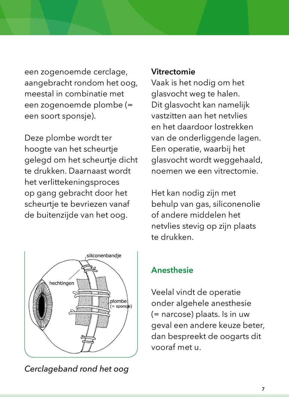 Daarnaast wordt het verlittekeningsproces op gang gebracht door het scheurtje te bevriezen vanaf de buitenzijde van het oog. Vitrectomie Vaak is het nodig om het glasvocht weg te halen.