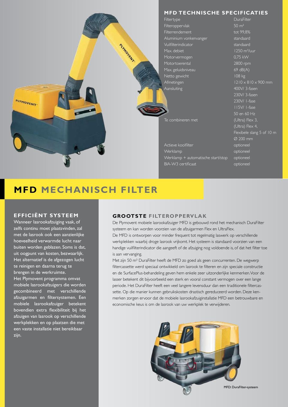 start/stop BIA-W3 certificaat Mfd MECHANISCH FILTER Efficiënt systeem Wanneer lasrookafzuiging vaak, of zelfs continu moet plaatsvinden, zal met de lasrook ook een aanzienlijke hoeveelheid verwarmde