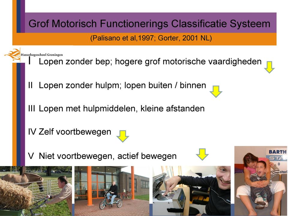II Lopen zonder hulpm; lopen buiten / binnen III Lopen met hulpmiddelen,