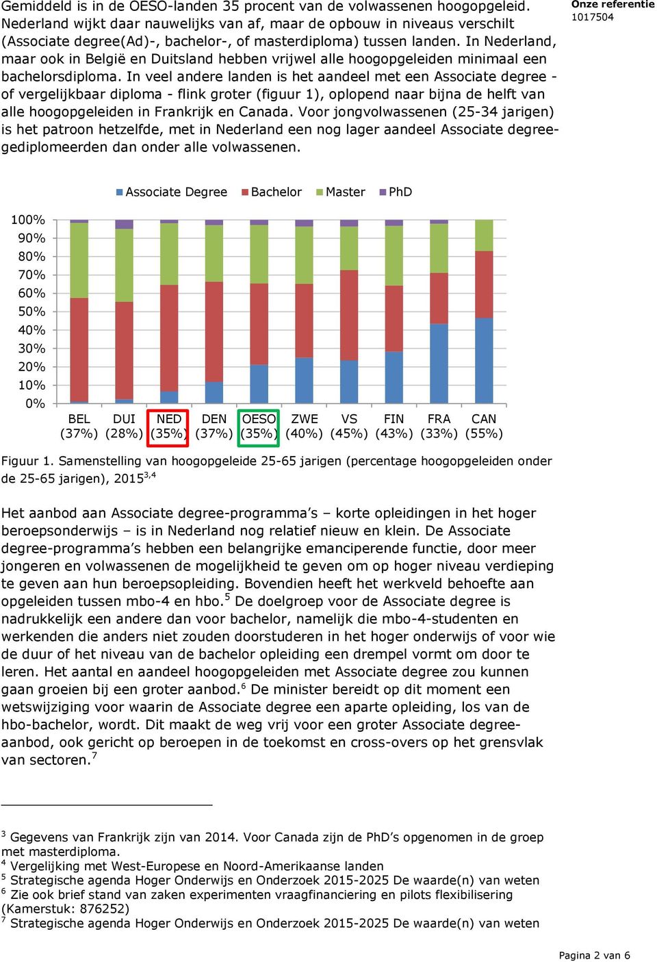 In Nederland, maar ook in België en Duitsland hebben vrijwel alle hoogopgeleiden minimaal een bachelorsdiploma.