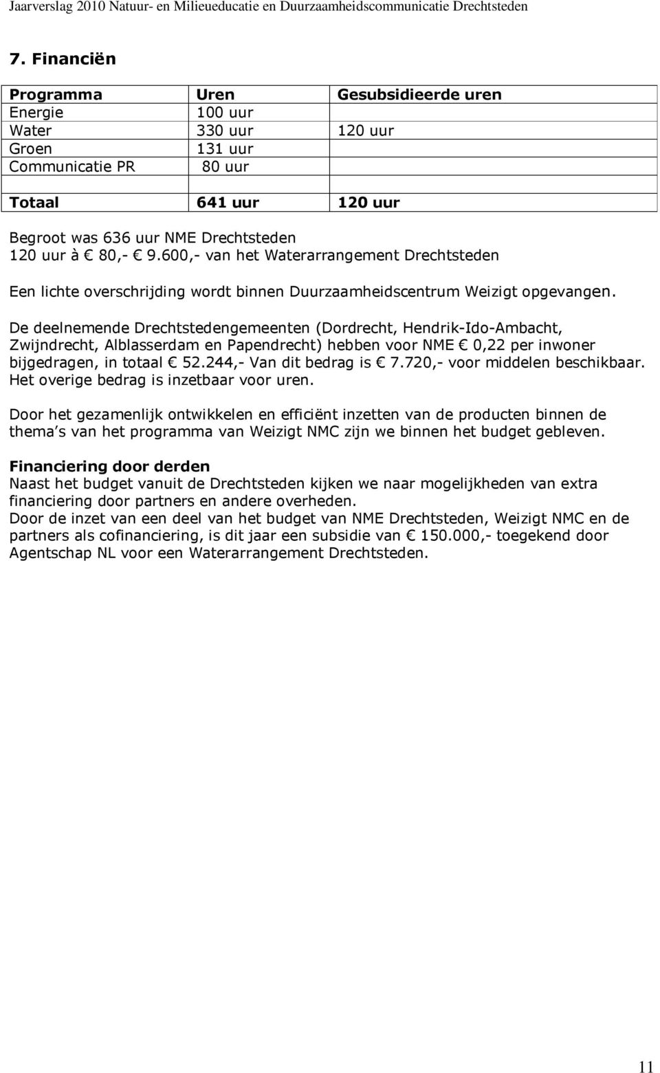 De deelnemende Drechtstedengemeenten (Dordrecht, Hendrik-Ido-Ambacht, Zwijndrecht, Alblasserdam en Papendrecht) hebben voor NME 0,22 per inwoner bijgedragen, in totaal 52.244,- Van dit bedrag is 7.