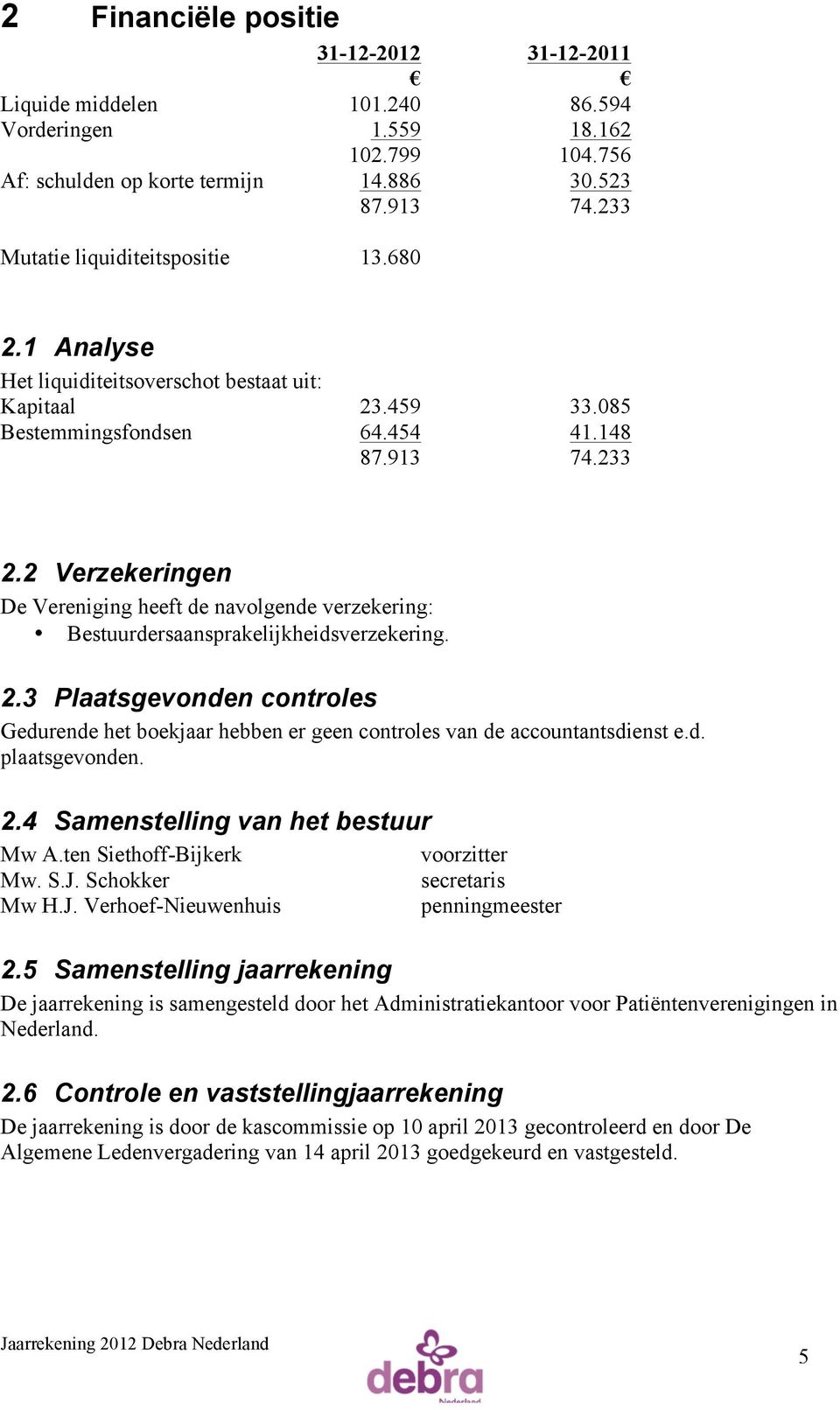 2 Verzekeringen De Vereniging heeft de navolgende verzekering: Bestuurdersaansprakelijkheidsverzekering. 2.