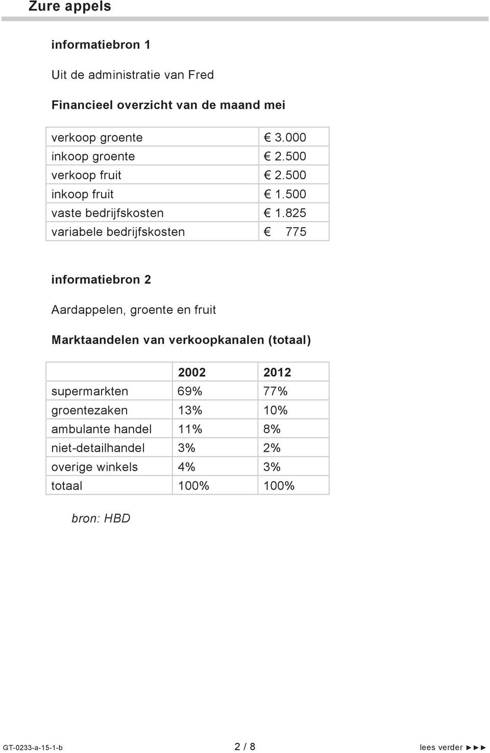 825 variabele bedrijfskosten 775 informatiebron 2 Aardappelen, groente en fruit Marktaandelen van verkoopkanalen (totaal) 2002